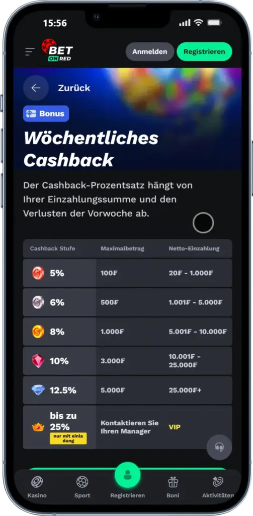 BetOnRed Cashback